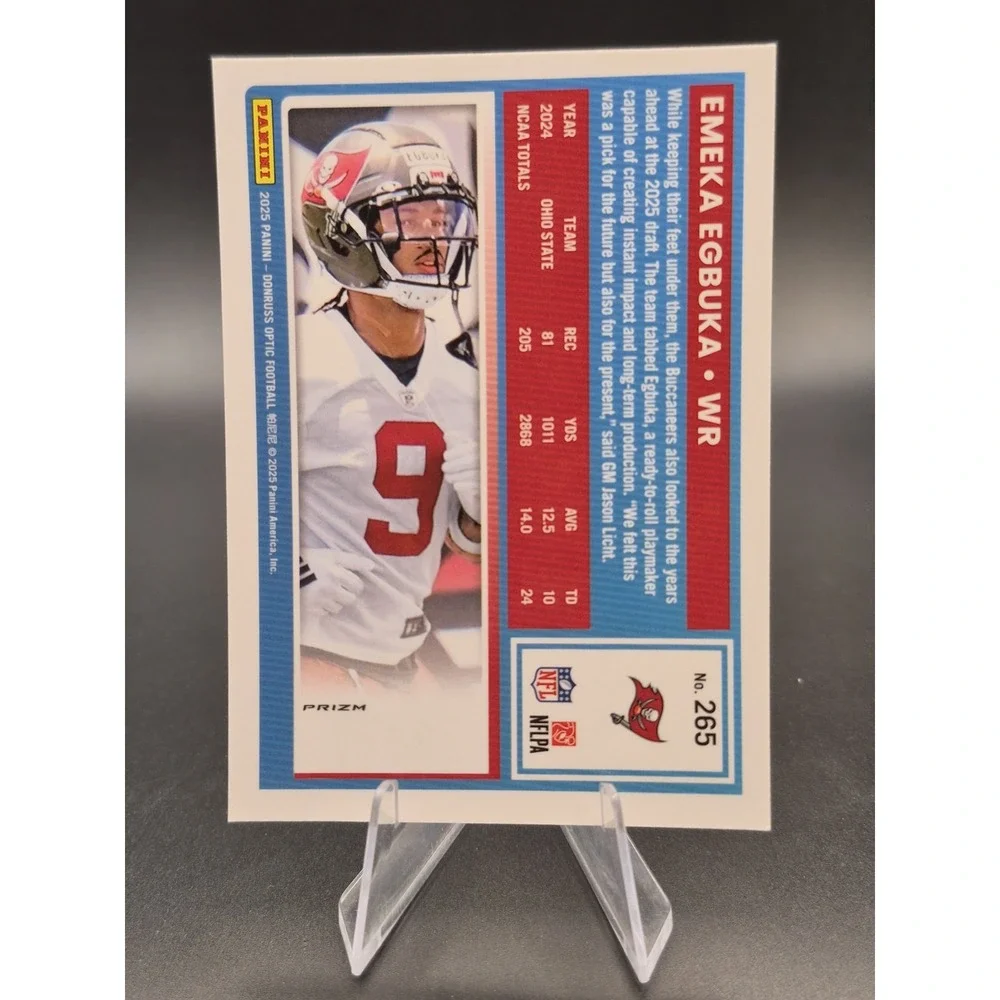 N/A this card